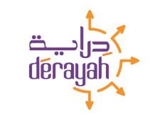 Derayah Financial